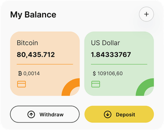 Dashboard-Übersicht der Vívida Cuentavesa-Automated-Trading-Lösung